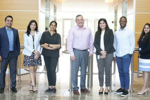 manbetx正网登入Incedo工作趣味